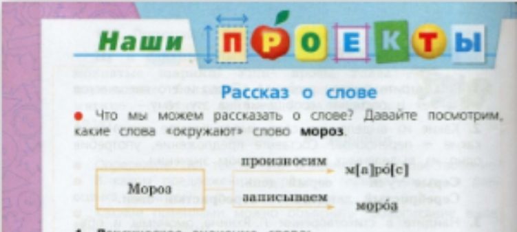 Рассказ о слове по русскому 3 класс