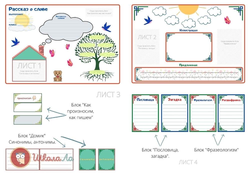 Проект рассказ о слове 3 класс русский язык примеры