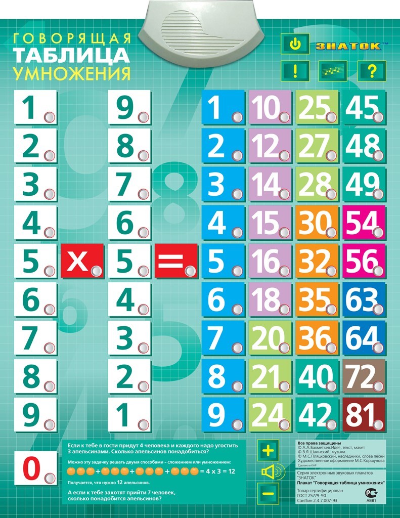 Звуковой плакат Знаток Говорящая таблица умножения